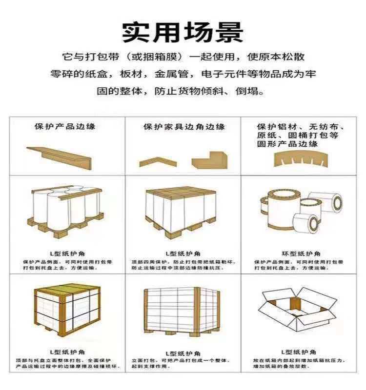 纸护角制造商哪个好？对比设备、原料与交期，选厂思路一次讲清。