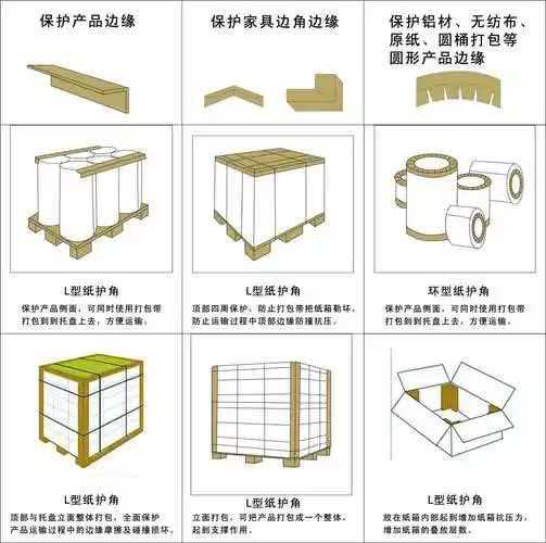 文章插图