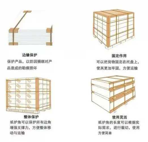 纸护角厂商哪家专业？新手居然要先弄懂这4个细节？